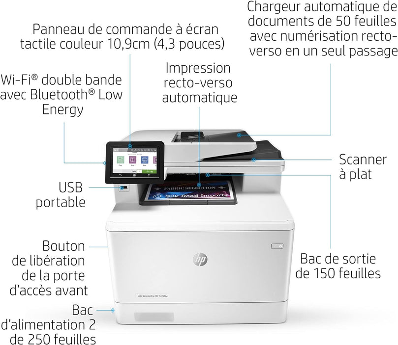 Hp Color Laserjet Pro MFP M479fdw