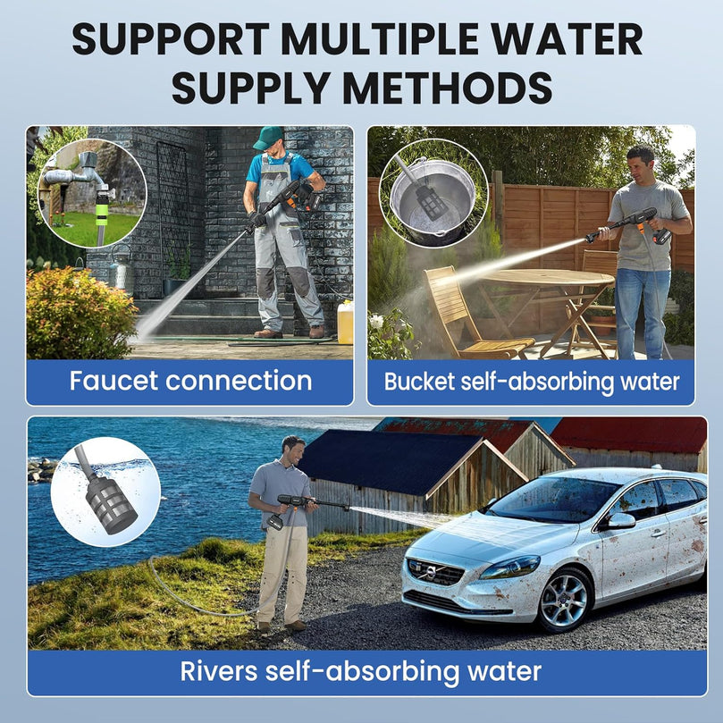 Nettoyeur Haute Pression sans Fil, 60Bar Nettoyeur Haute Pression, Batterie Rechargeable 20000 mAh, Plage Pulvérisation 6-10M, Buse 6 en 1, Tuyau 5M, Convient pour Lavage de Voiture, Cour, Jardin