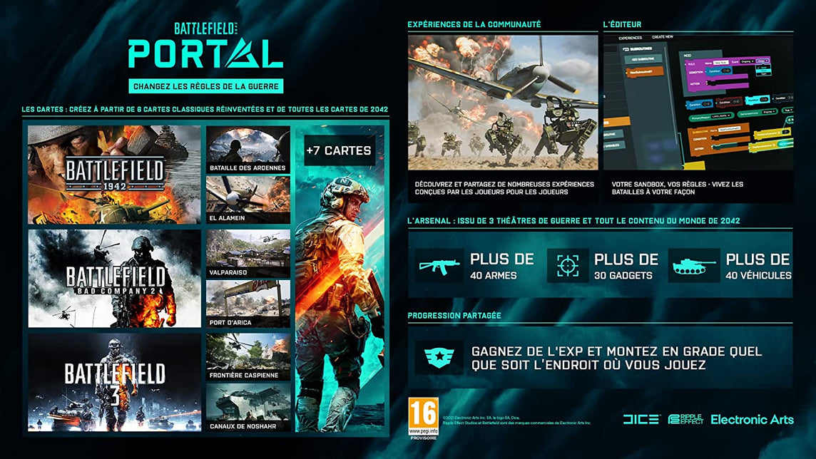 Battlefield 2042 (Playstation 5) PS5