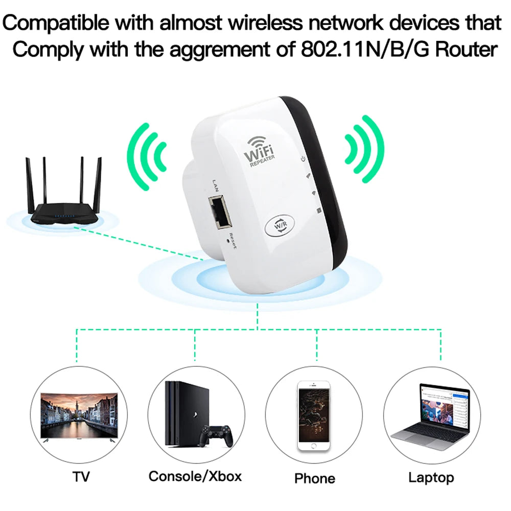 Répéteur WiFi sans fil, 300Mbps, 2.4 mesure, extension réseau, gamme de stérilisation, 11N/B/G